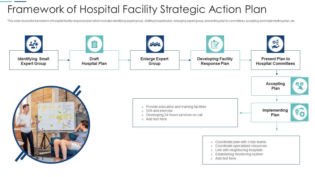 Framework_Of_Hospital_Facility_Strategic_Action_Plan_Microsoft_PDF_Slide_1.jpg