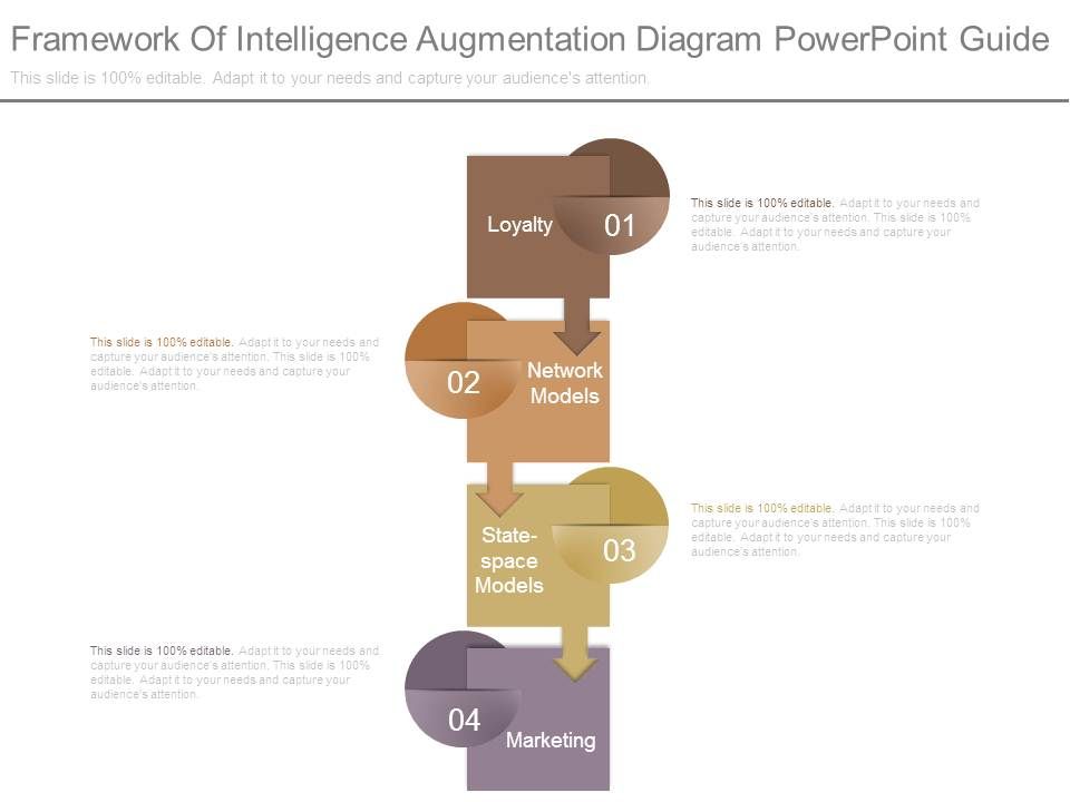 Framework_Of_Intelligence_Augmentation_Diagram_Powerpoint_Guide_1.jpg