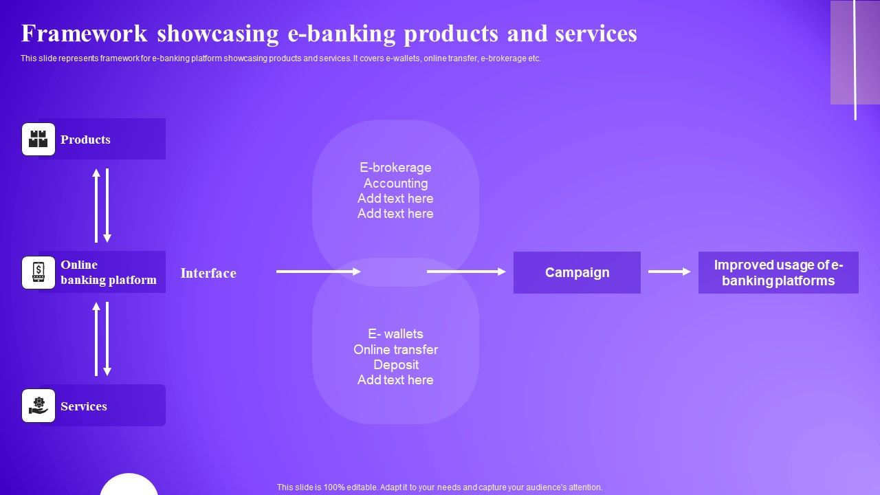 Framework_Showcasing_E_Banking_Products_And_Services_Guidelines_PDF_Slide_1.jpg