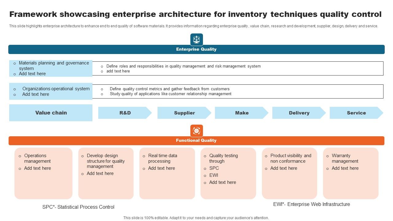 Framework_Showcasing_Enterprise_Architecture_For_Inventory_Techniques_Quality_Control_Brochure_PDF_Slide_1.jpg