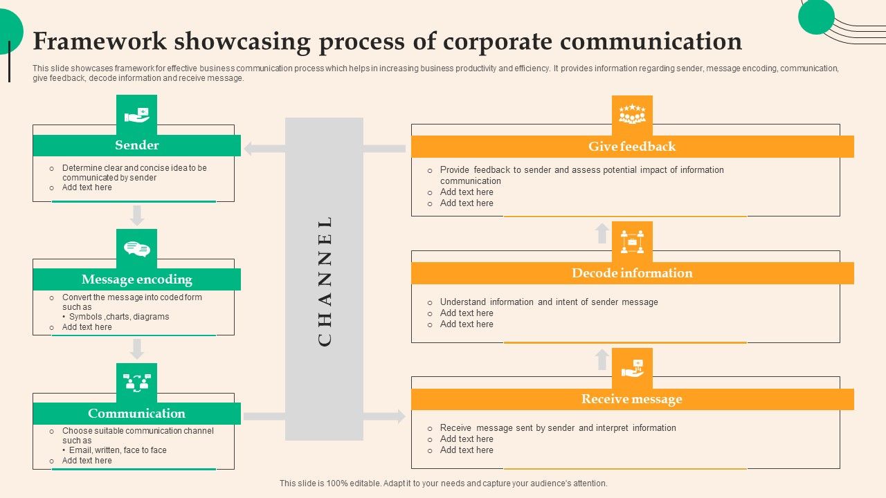 Framework_Showcasing_Process_Of_Corporate_Communication_Rules_PDF_Slide_1.jpg