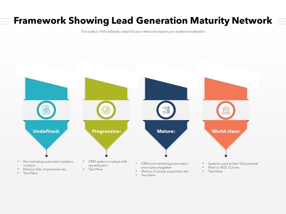 Framework_Showing_Lead_Generation_Maturity_Network_Ppt_PowerPoint_Presentation_File_Examples_PDF_Slide_1.jpg