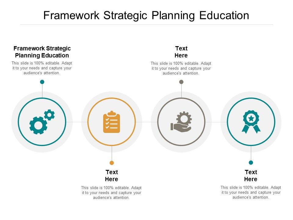 Framework_Strategic_Planning_Education_Ppt_PowerPoint_Presentation_Layouts_Visuals_Cpb_Slide_1.jpg