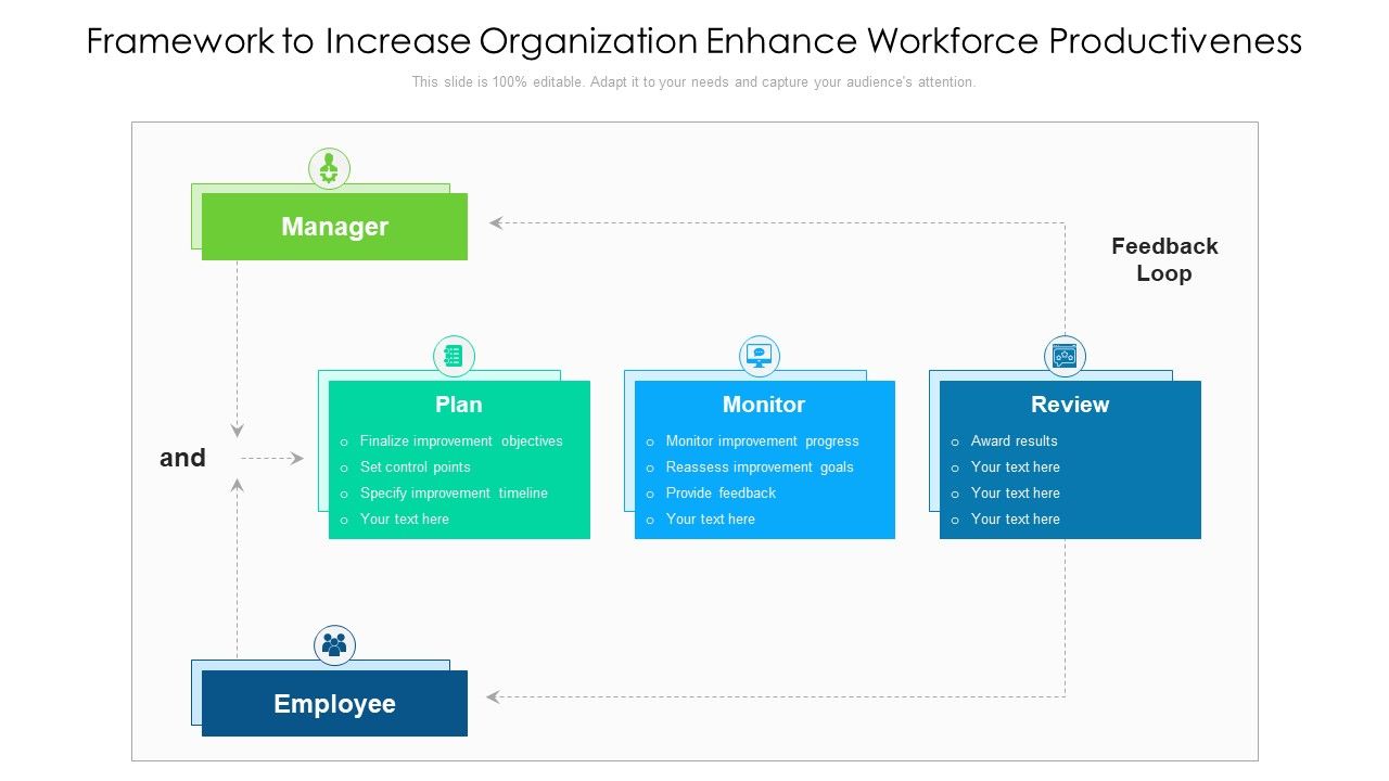 Framework_To_Increase_Organization_Enhance_Workforce_Productiveness_Ppt_PowerPoint_Presentation_Gallery_Example_PDF_Slide_1.jpg