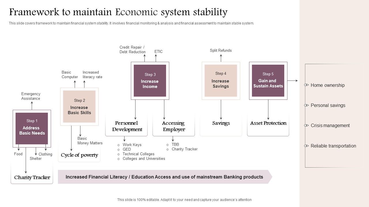 Framework_To_Maintain_Economic_System_Stability_Mockup_PDF_Slide_1.jpg
