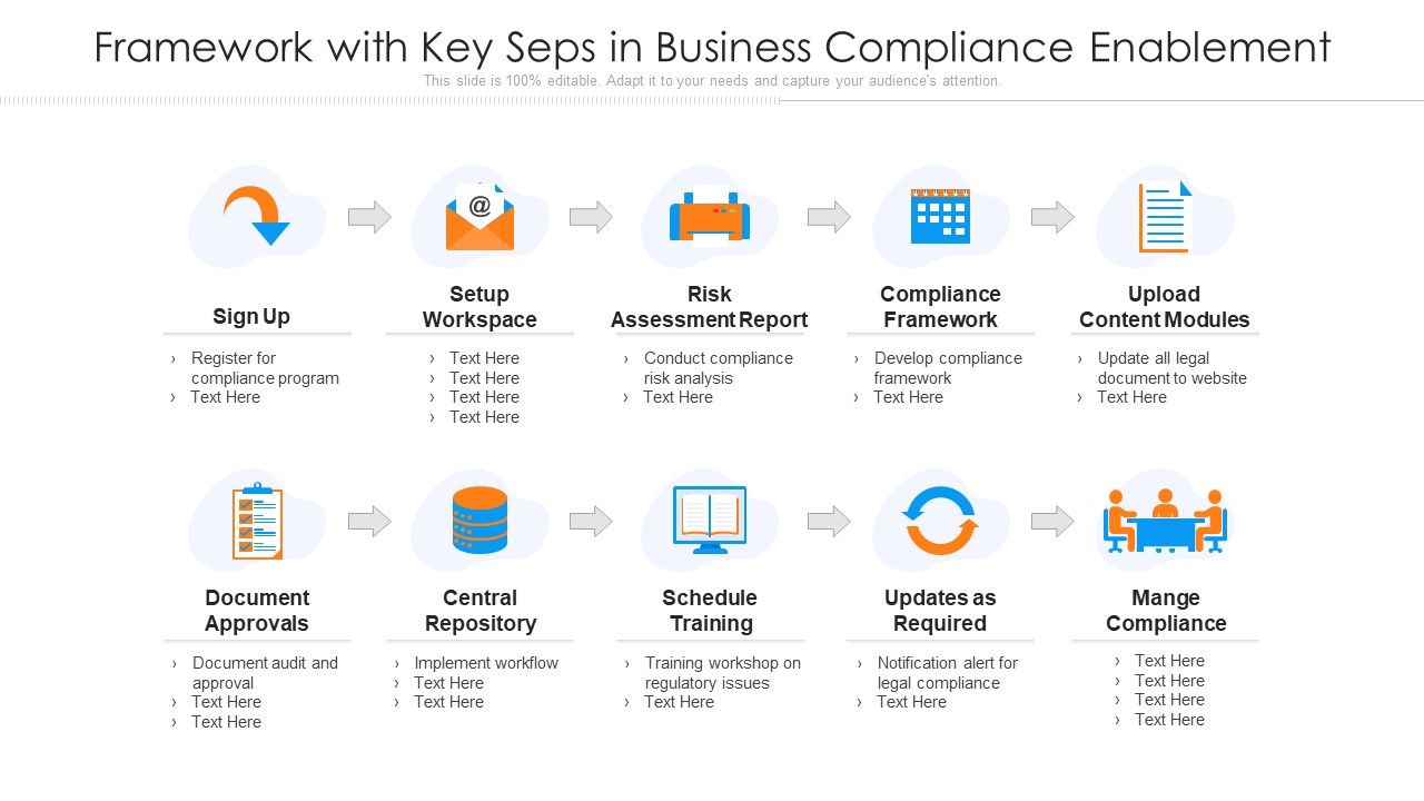 Framework_With_Key_Seps_In_Business_Compliance_Enablement_Ppt_PowerPoint_Presentation_Gallery_Graphics_Download_PDF_Slide_1.jpg