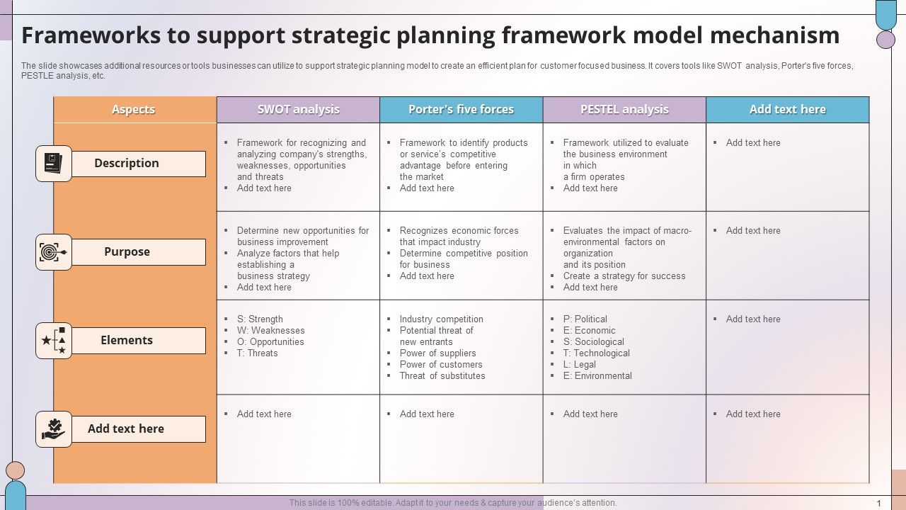 Frameworks_To_Support_Strategic_Planning_Framework_Model_Mechanism_Formats_PDF_Slide_1.jpg