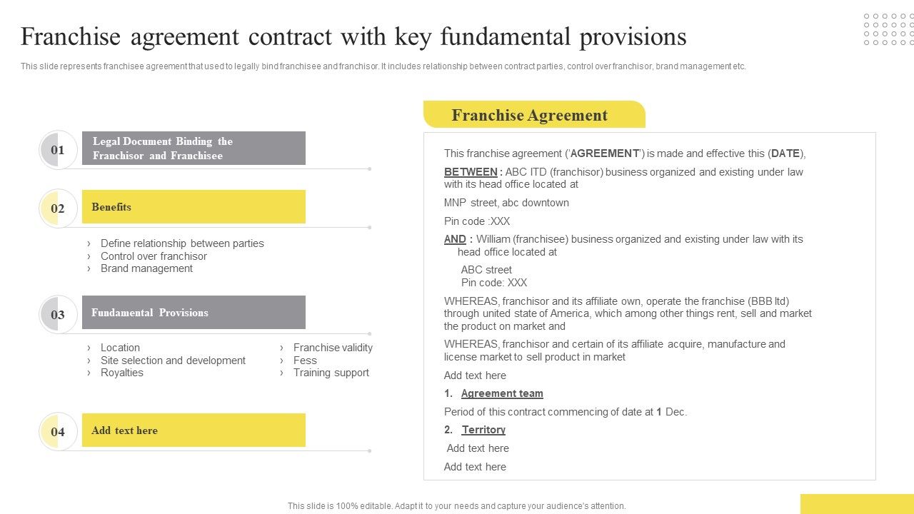 Franchise_Agreement_Contract_With_Key_Fundamental_Provisions_Ppt_Summary_Inspiration_PDF_Slide_1.jpg