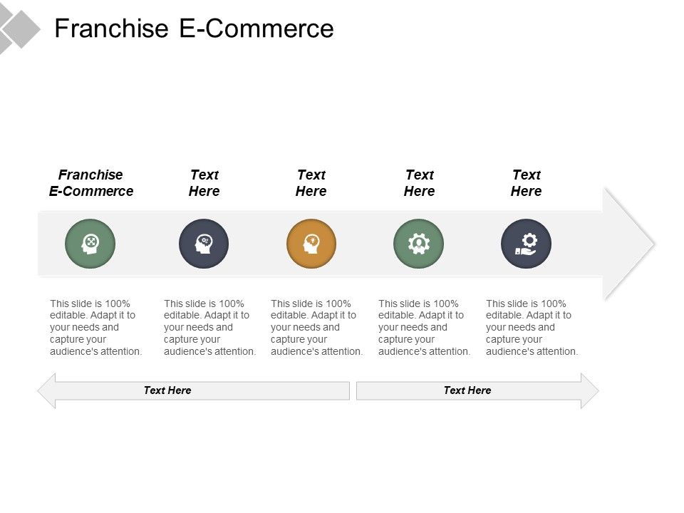 Franchise_E_Commerce_Ppt_PowerPoint_Presentation_Icon_Visual_Aids_Cpb_Slide_1.jpg