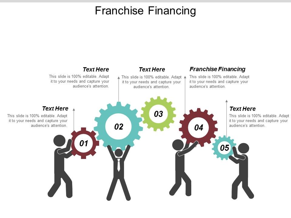 Franchise_Financing_Ppt_PowerPoint_Presentation_Slides_Sample_Cpb_Slide_1.jpg