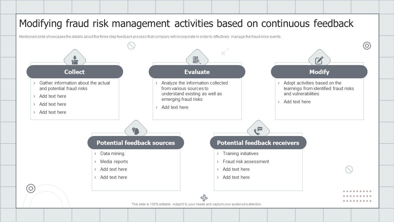 Fraud_Avoidance_Playbook_Modifying_Fraud_Risk_Management_Activities_Based_On_Continuous_Feedback_Background_PDF_Slide_1.jpg