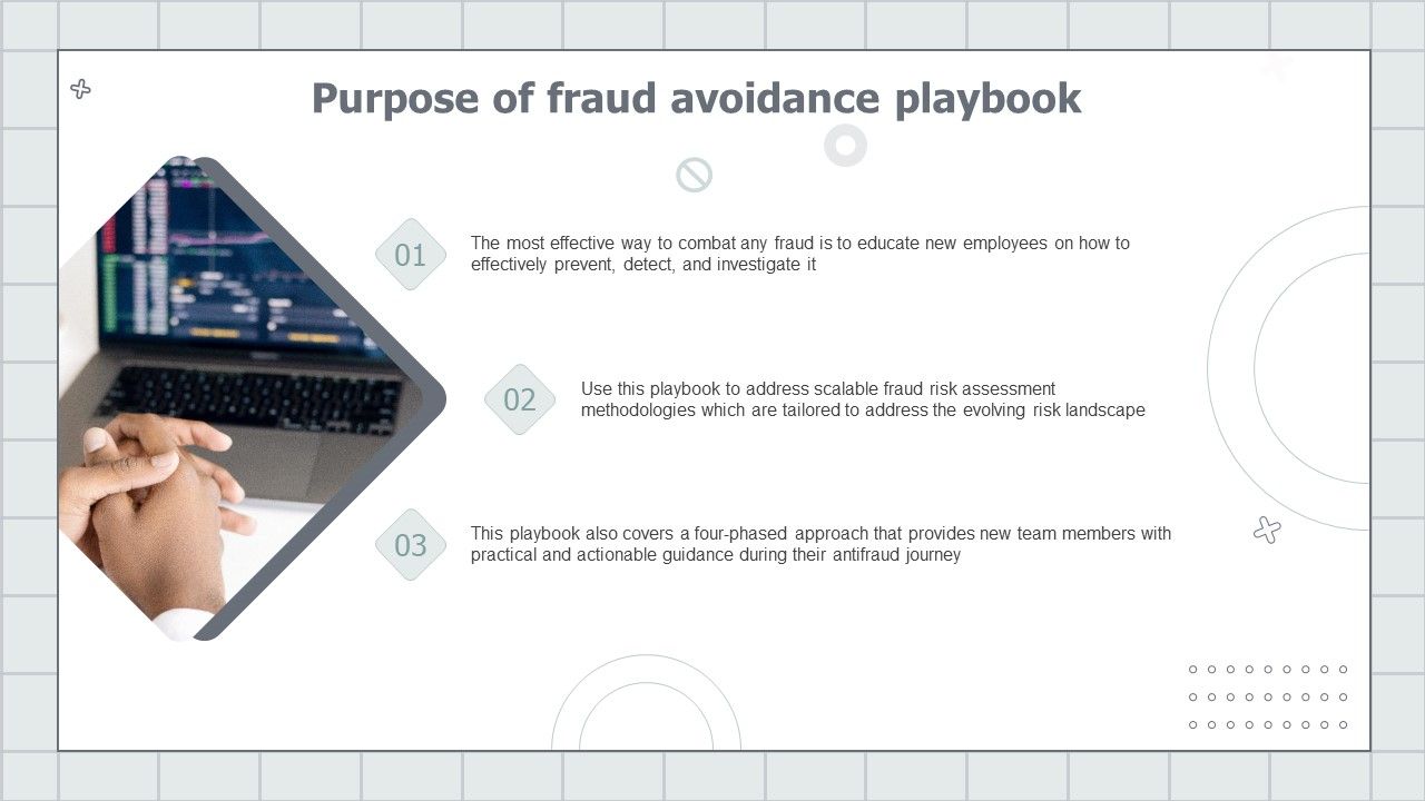 Fraud_Avoidance_Playbook_Purpose_Of_Fraud_Avoidance_Playbook_Portrait_PDF_Slide_1.jpg