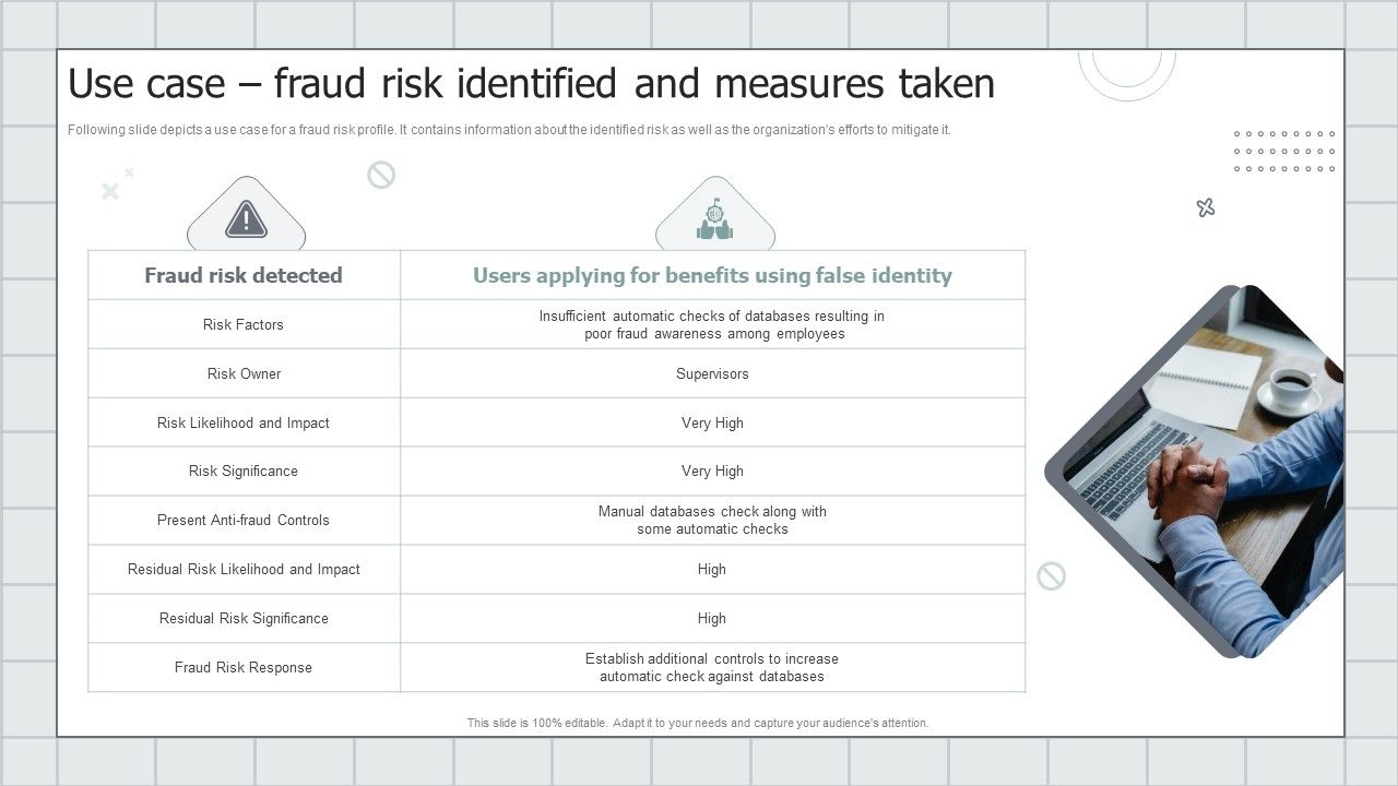 Fraud_Avoidance_Playbook_Use_Case_Fraud_Risk_Identified_And_Measures_Taken_Infographics_PDF_Slide_1.jpg