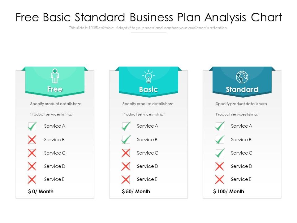 Free_Basic_Standard_Business_Plan_Analysis_Chart_Ppt_PowerPoint_Presentation_Slides_Topics_PDF_Slide_1.jpg