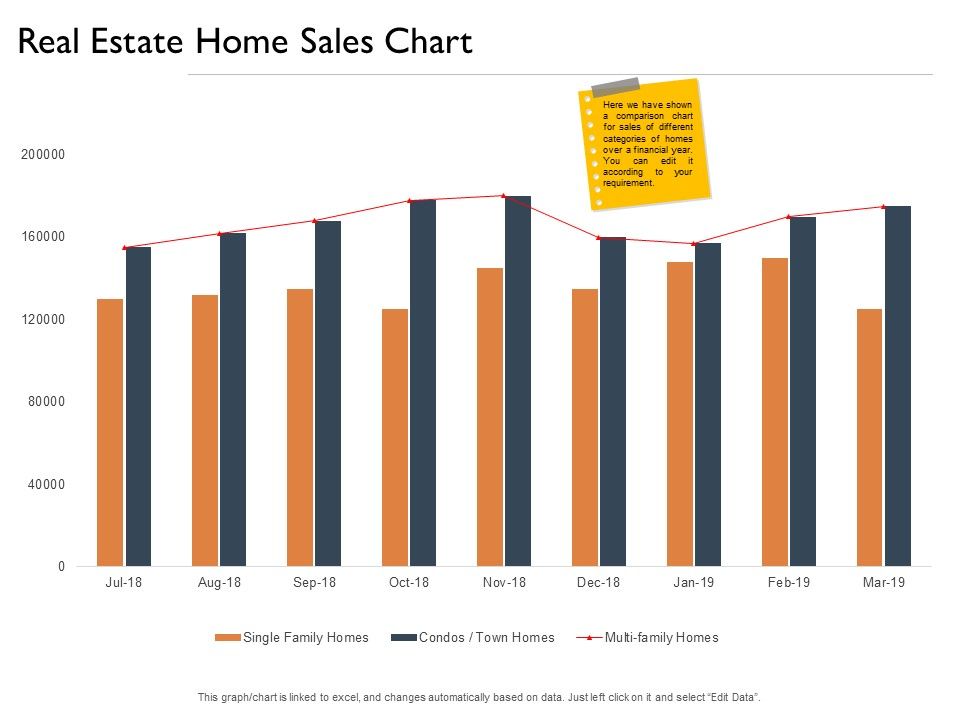Freehold_Property_Business_Plan_Real_Estate_Home_Sales_Chart_Ppt_PowerPoint_Presentation_Infographic_Template_Summary_PDF_Slide_1.jpg