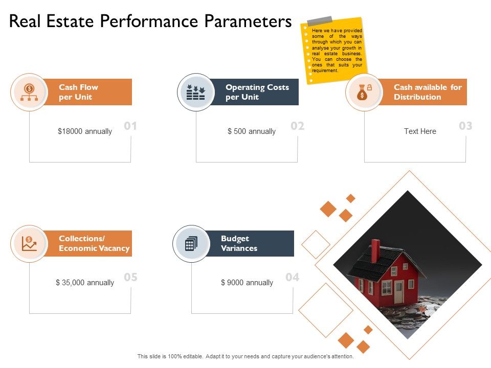 Freehold_Property_Business_Plan_Real_Estate_Performance_Parameters_Ppt_PowerPoint_Presentation_Layouts_Layout_PDF_Slide_1.jpg