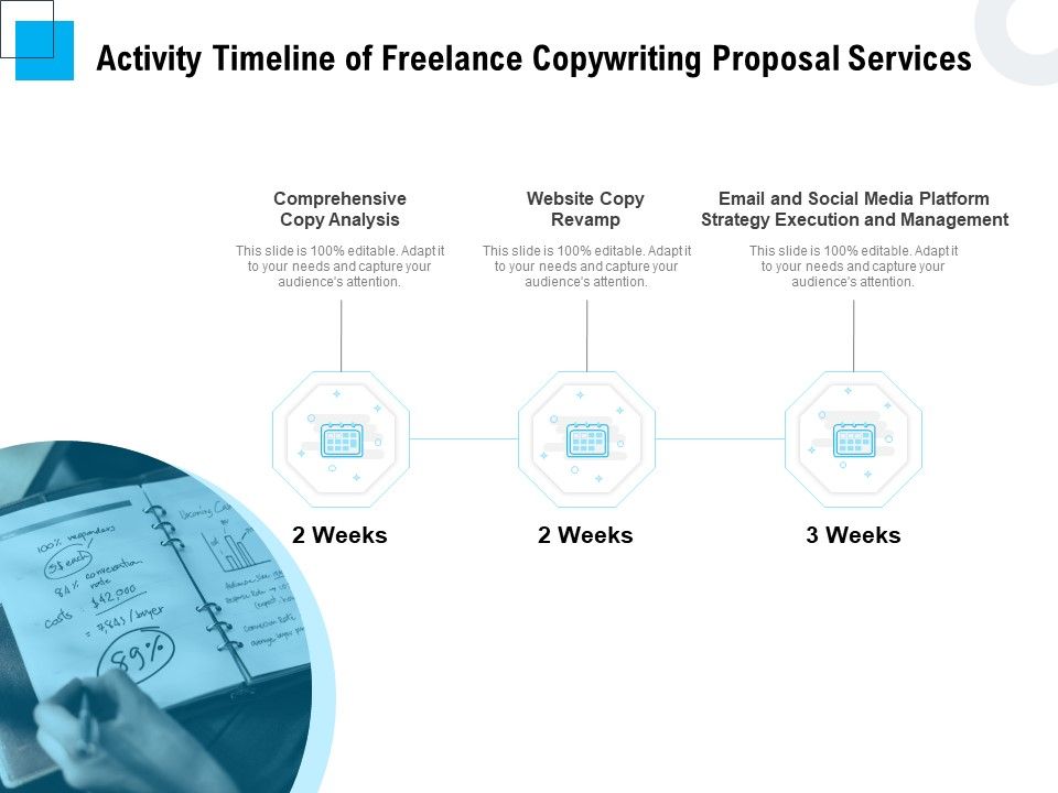 Freelancer_RFP_Activity_Timeline_Of_Freelance_Copywriting_Proposal_Services_Ppt_PowerPoint_Presentation_Slides_Master_Slide_PDF_Slide_1.jpg