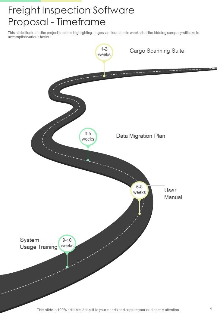Freight Inspection Software Proposal Example Document Report Doc Pdf Ppt