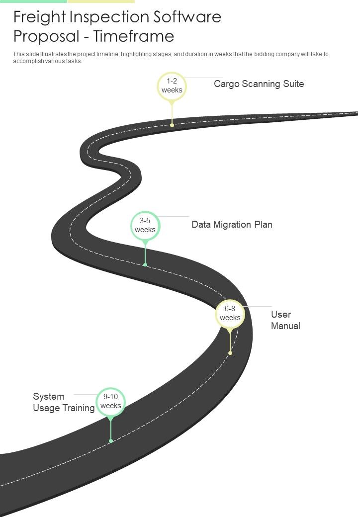 Freight Inspection Software Proposal Timeframe One Pager Sample Example Document Slide01