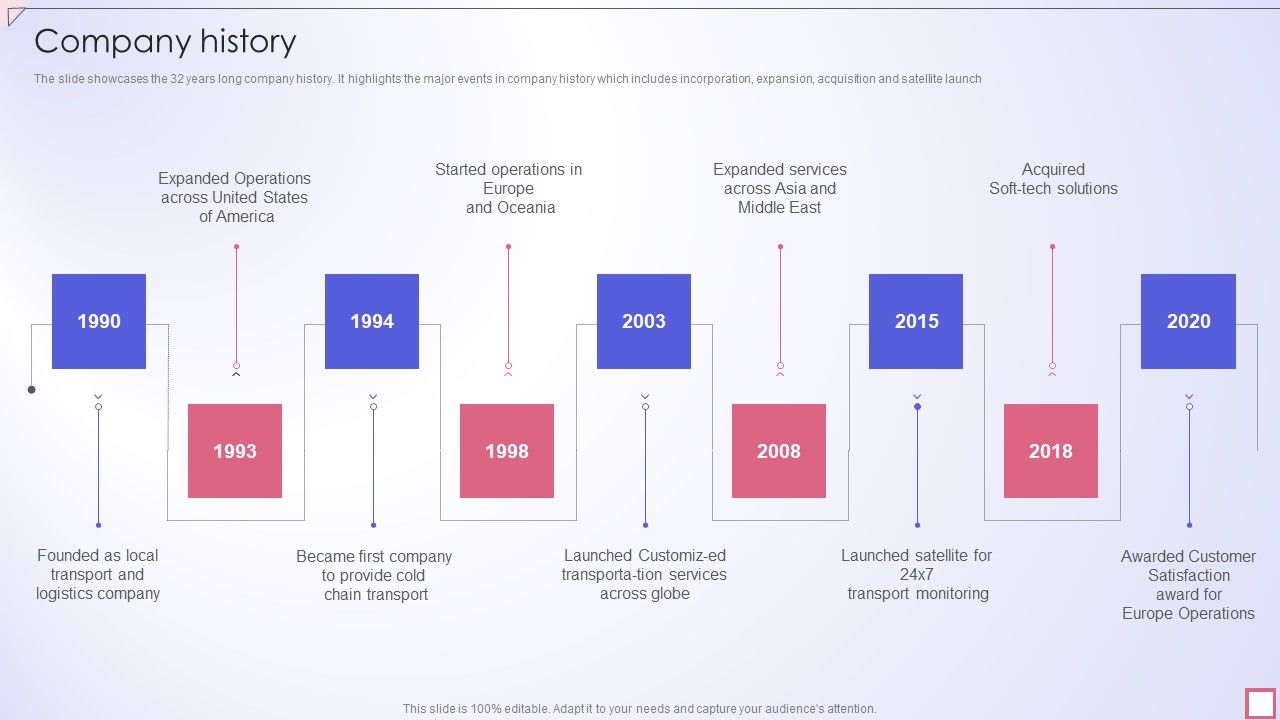 Freight_Shipping_Company_Profile_Company_History_Guidelines_PDF_Slide_1.jpg