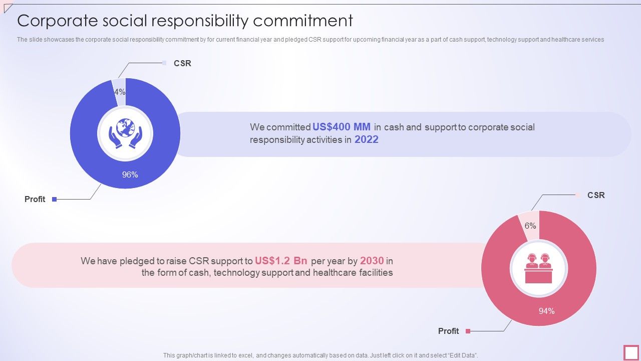 Freight_Shipping_Company_Profile_Corporate_Social_Responsibility_Commitment_Formats_PDF_Slide_1.jpg