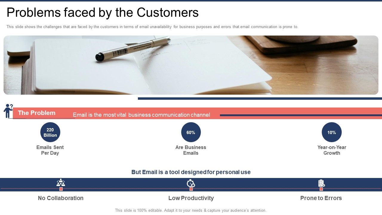Front_Capital_Funding_Problems_Faced_By_The_Customers_Ppt_Show_Gallery_PDF_Slide_1.jpg