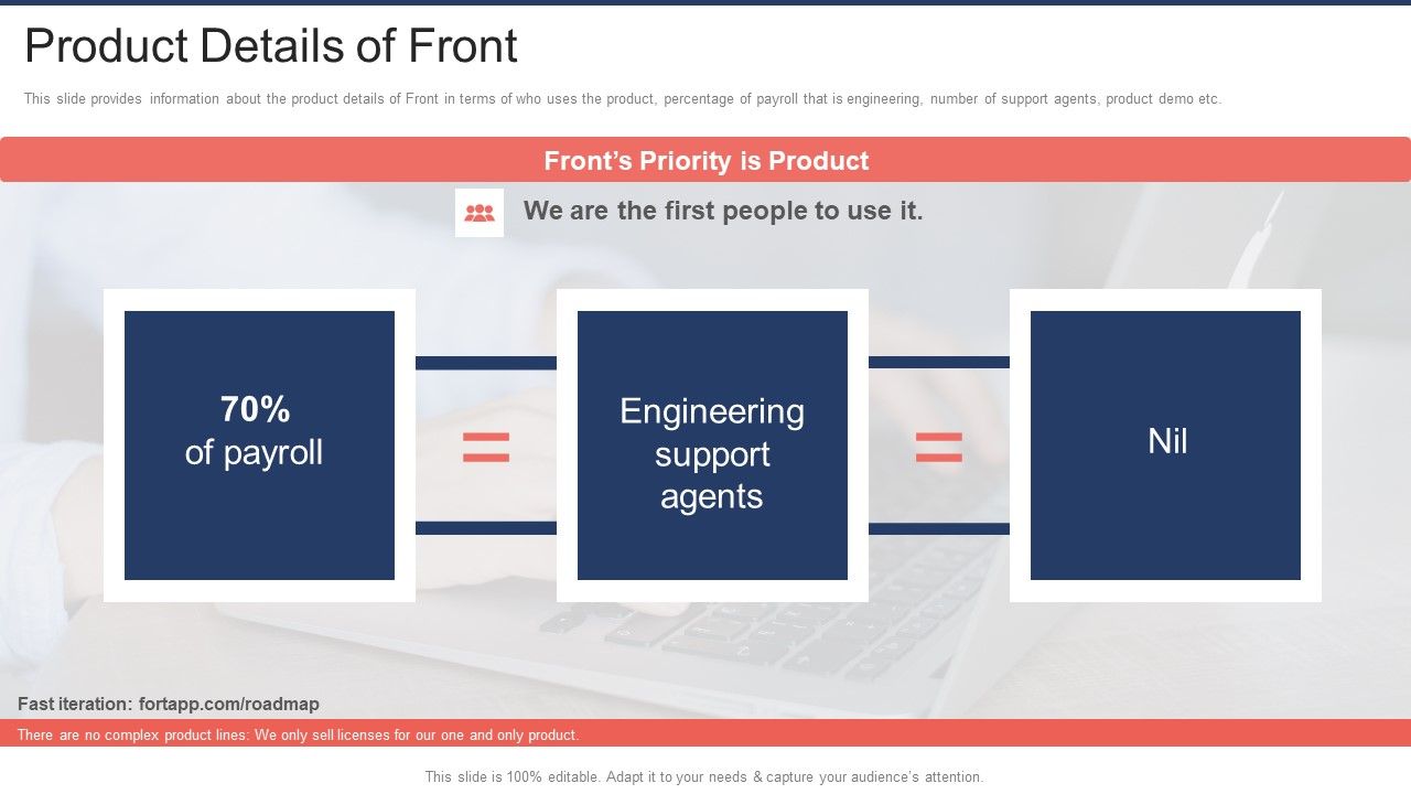 Front_Capital_Funding_Product_Details_Of_Front_Ppt_Ideas_Graphic_Tips_PDF_Slide_1.jpg