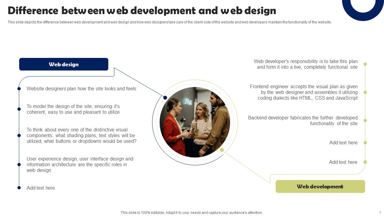Front_End_Developer_Difference_Between_Web_Development_And_Web_Design_Designs_PDF_Slide_1.jpg