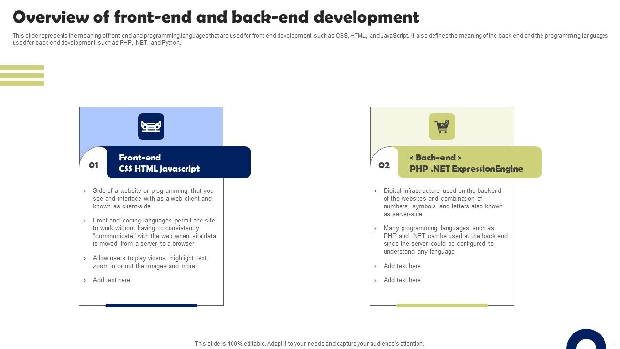 Front_End_Developer_Overview_Of_Front_End_And_Back-End_Development_Guidelines_PDF_Slide_1.jpg
