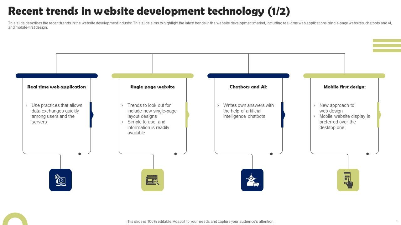 Front_End_Developer_Recent_Trends_In_Website_Development_Technology_Download_PDF_Slide_1.jpg