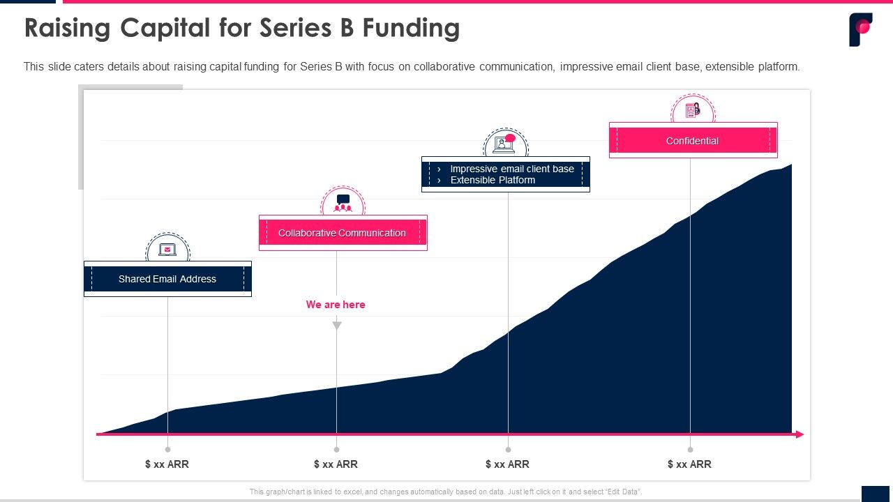 Front_Series_B_Shareholder_Funding_Elevator_Raising_Capital_For_Series_B_Funding_Ppt_File_Graphics_Template_PDF_Slide_1.jpg