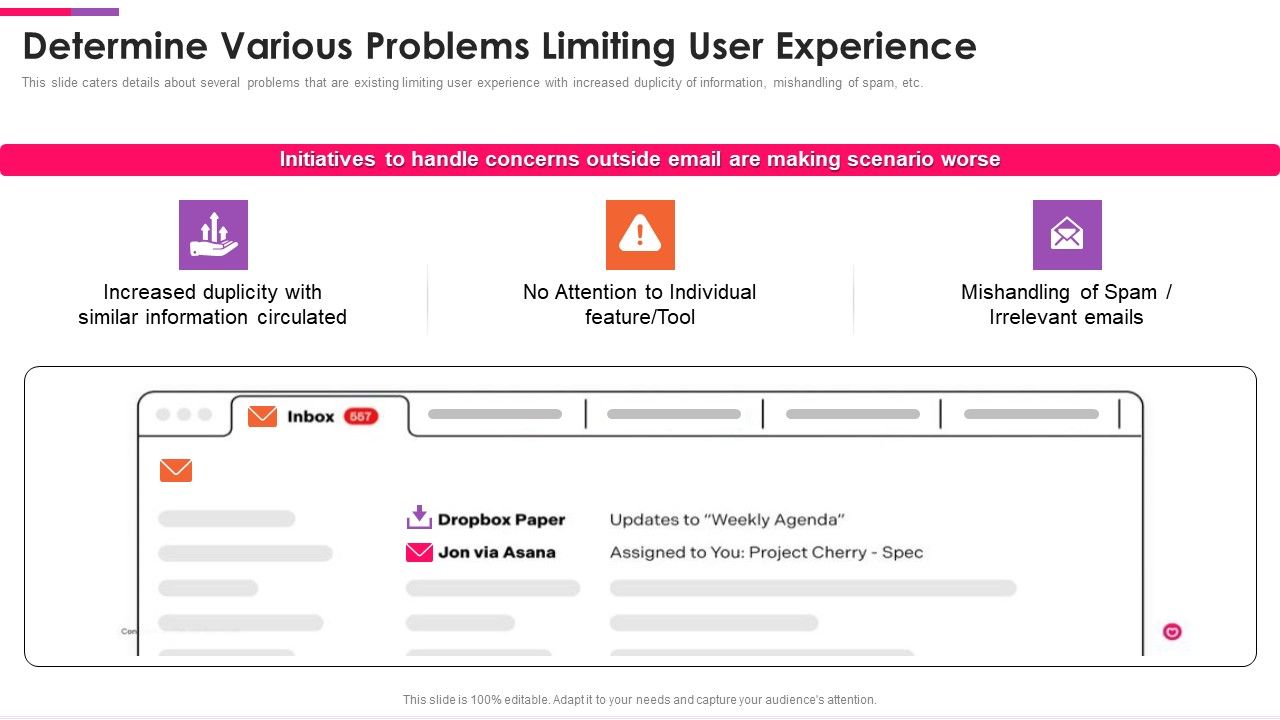 Front_Series_C_Capital_Raising_Pitch_Deck_Determine_Various_Problems_Limiting_User_Experience_Rules_PDF_Slide_1.jpg