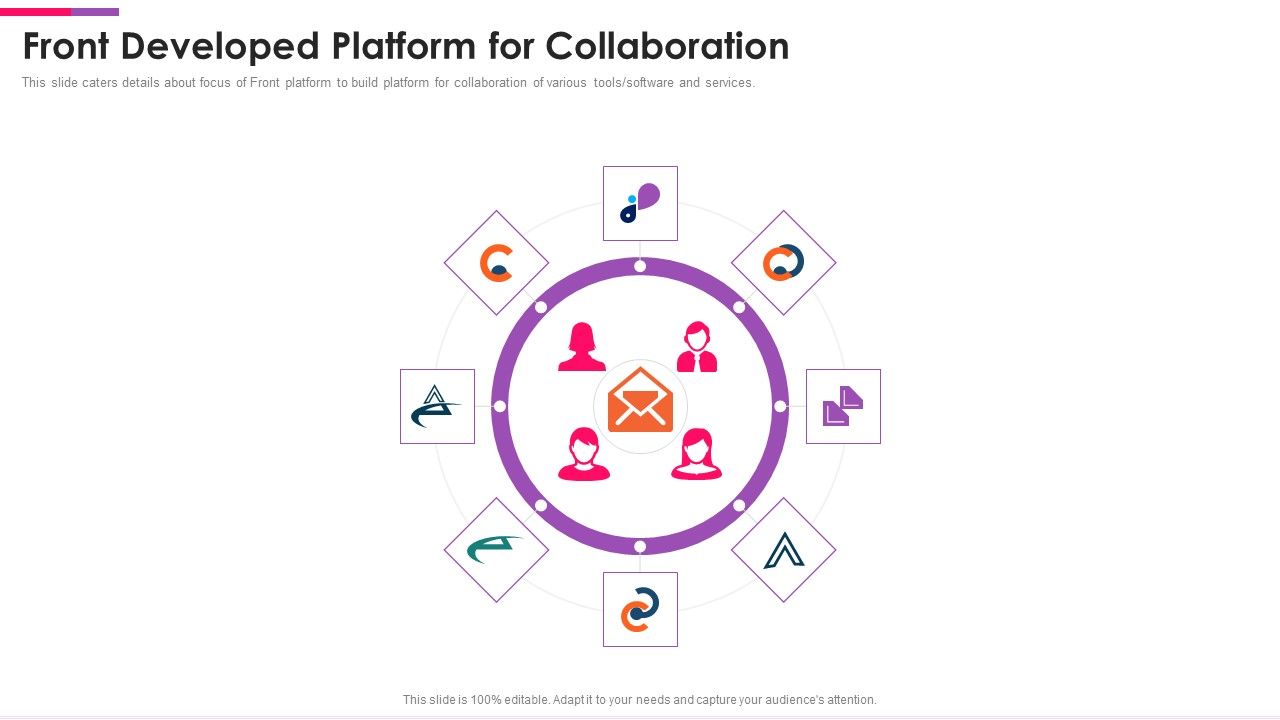Front_Series_C_Capital_Raising_Pitch_Deck_Front_Developed_Platform_For_Collaboration_Elements_PDF_Slide_1.jpg