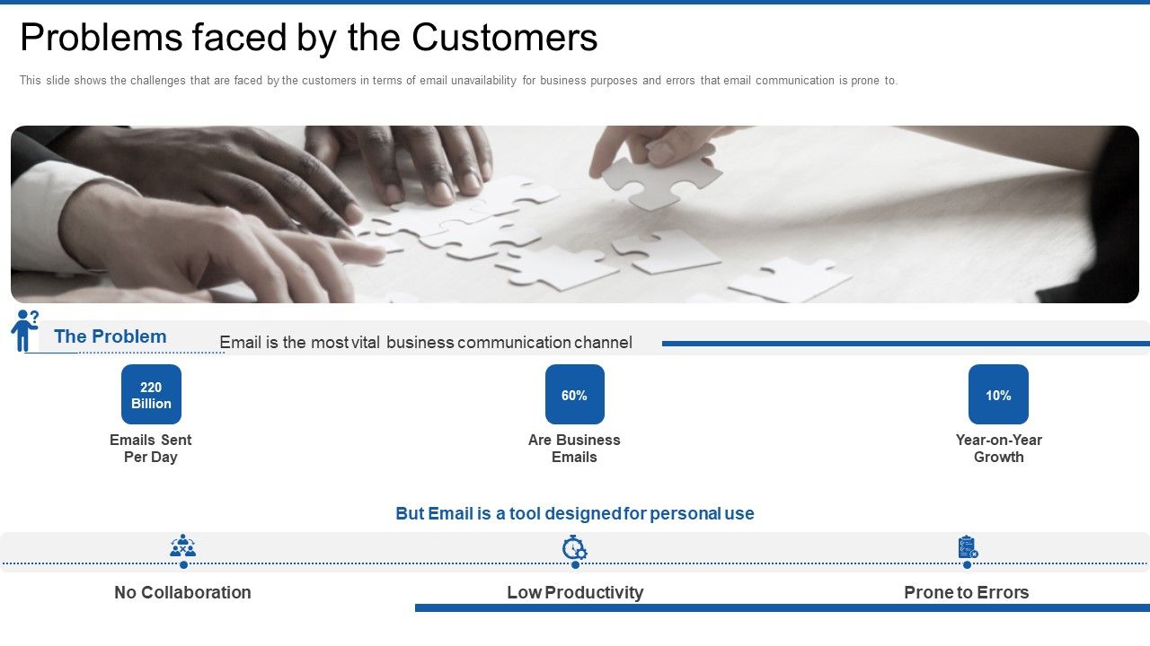 Front_Series_Venture_Capital_Funding_Problems_Faced_By_The_Customers_Graphics_PDF_Slide_1.jpg