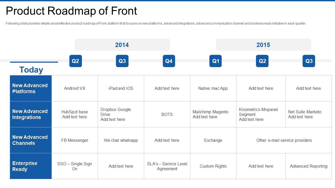 Front_Series_Venture_Capital_Funding_Product_Roadmap_Of_Front_Summary_PDF_Slide_1.jpg