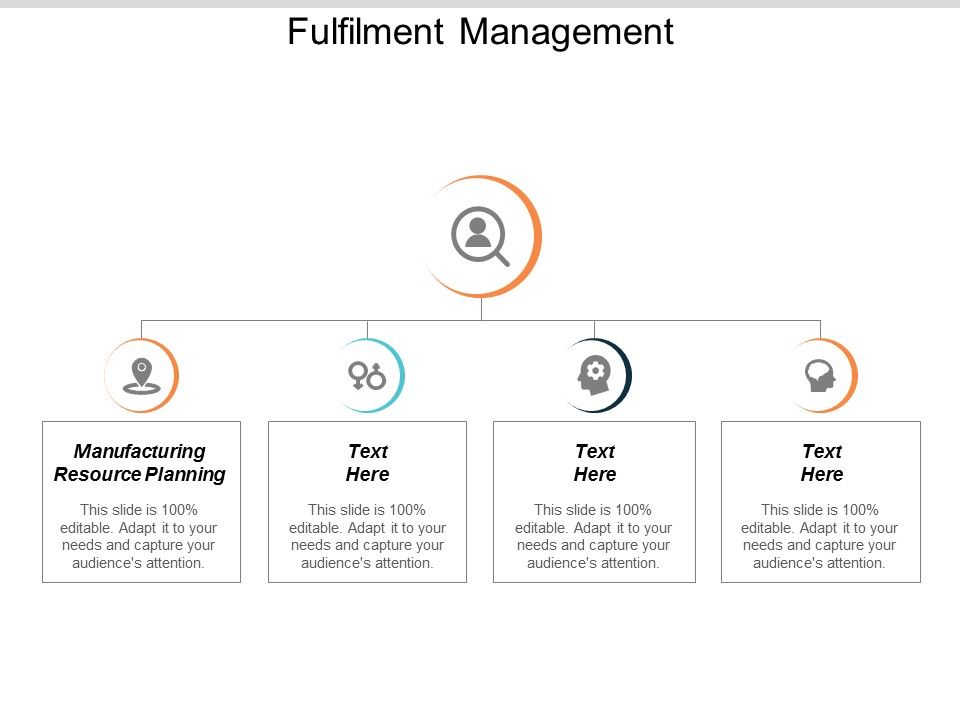 Fulfilment_Management_Ppt_PowerPoint_Presentation_Layouts_Elements_Cpb_Slide_1.jpg