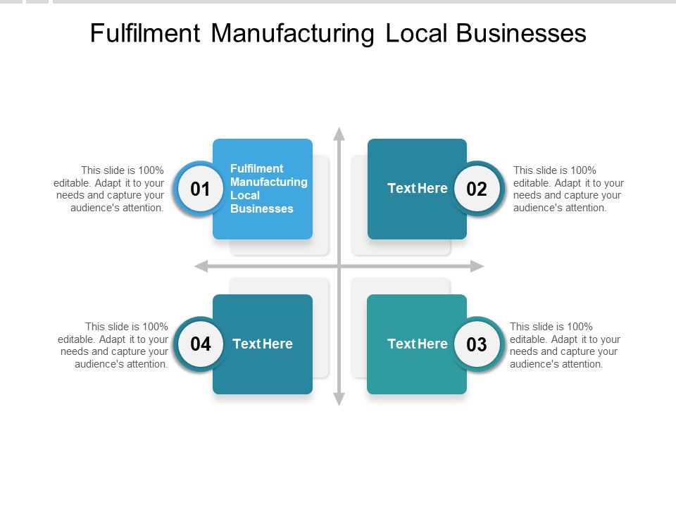 Fulfilment_Manufacturing_Local_Businesses_Ppt_PowerPoint_Presentation_Summary_Diagrams_Cpb_Slide_1.jpg