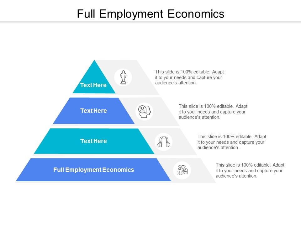 Full_Employment_Economics_Ppt_PowerPoint_Presentation_Layouts_Skills_Cpb_Slide_1.jpg