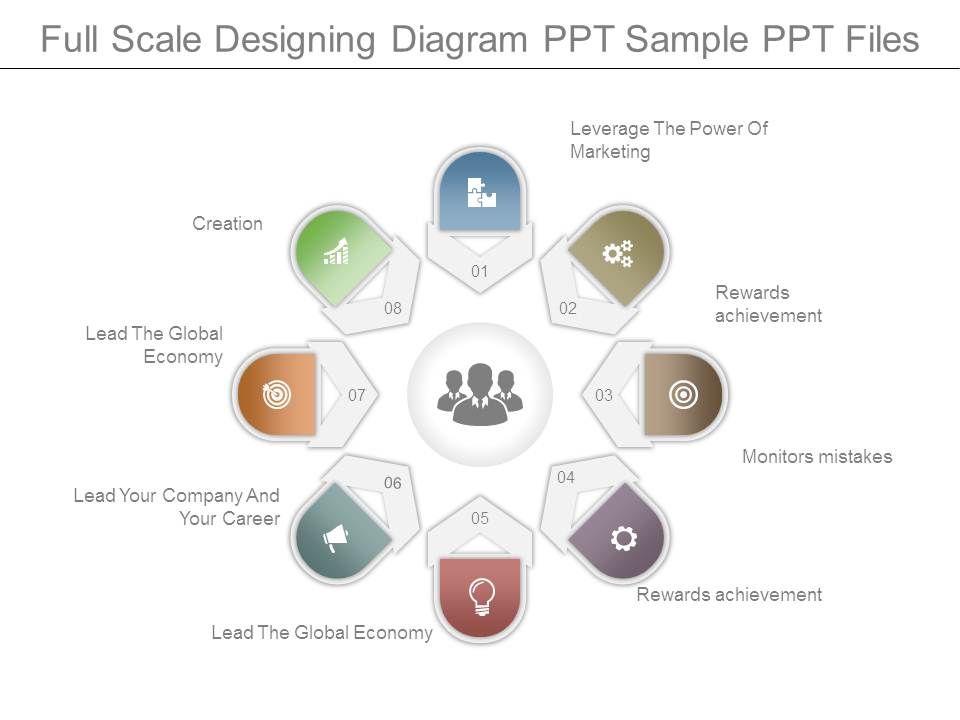Full_Scale_Designing_Diagram_Ppt_Sample_Ppt_Files_1.jpg