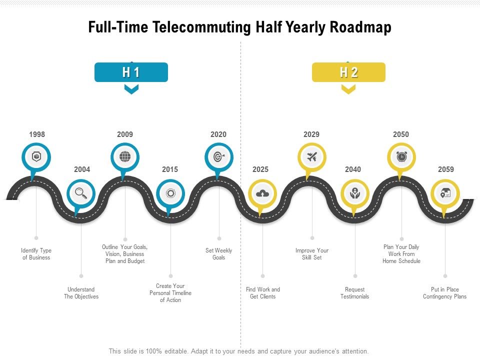 Full_Time_Telecommuting_Half_Yearly_Roadmap_Summary_Slide_1.jpg