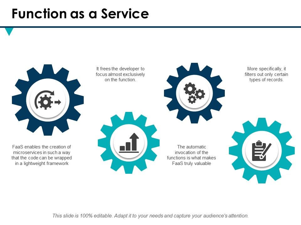 Function_As_A_Service_Ppt_PowerPoint_Presentation_Styles_Graphic_Images_Slide_1.jpg