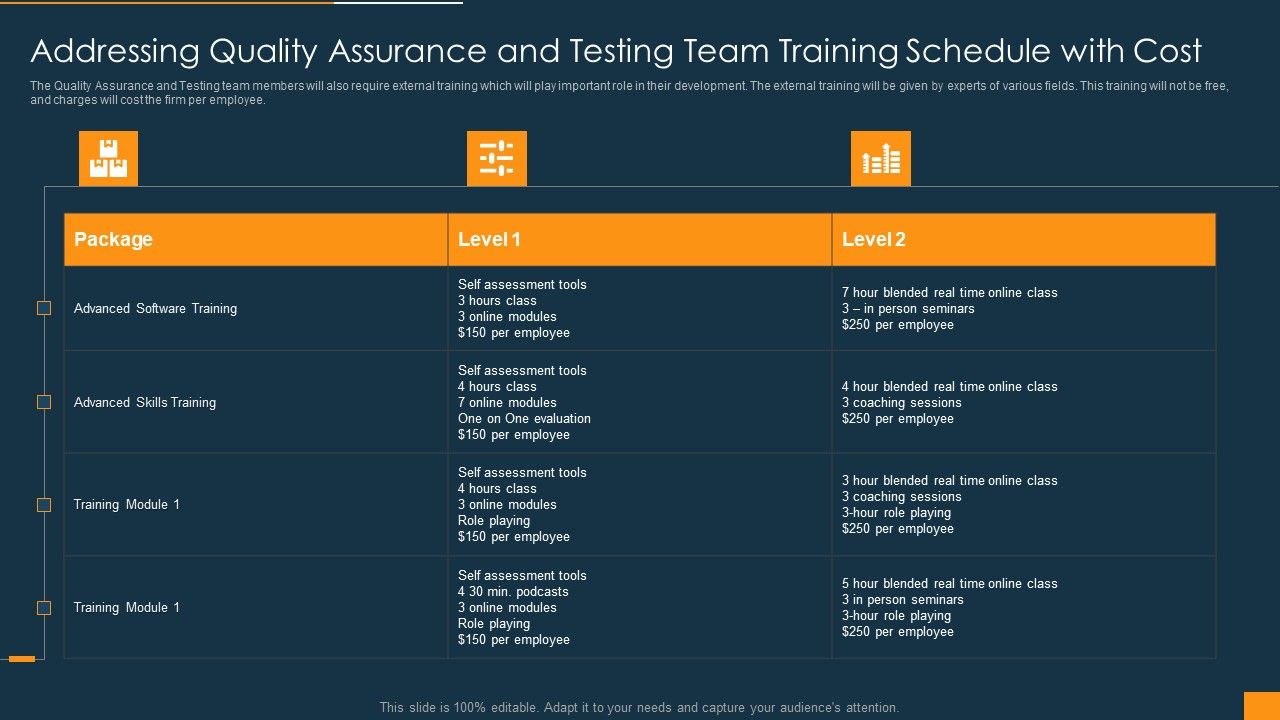 Function_Of_Quality_Assurance_In_Devops_IT_Addressing_Quality_Assurance_And_Testing_Team_Training_Schedule_With_Cost_Template_PDF_Slide_1.jpg
