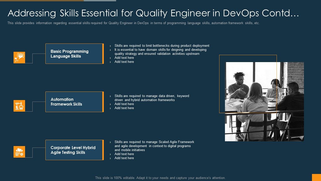 Function_Of_Quality_Assurance_In_Devops_IT_Addressing_Skills_Essential_For_Quality_Engineer_In_Devops_Contd_Inspiration_PDF_Slide_1.jpg
