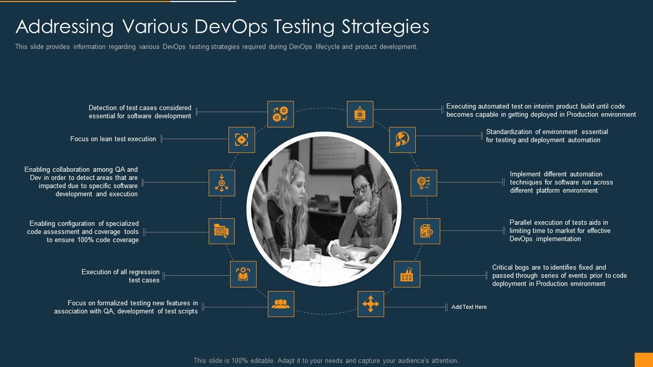 Function_Of_Quality_Assurance_In_Devops_IT_Addressing_Various_Devops_Testing_Strategies_Guidelines_PDF_Slide_1.jpg