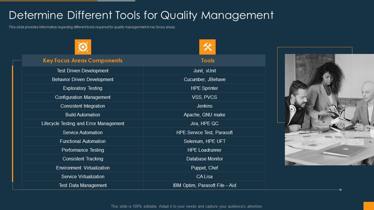 Function_Of_Quality_Assurance_In_Devops_IT_Determine_Different_Tools_For_Quality_Management_Download_PDF_Slide_1.jpg