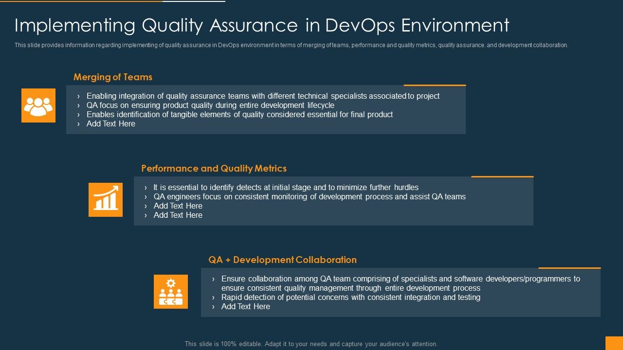 Function_Of_Quality_Assurance_In_Devops_IT_Implementing_Quality_Assurance_In_Devops_Environment_Pictures_PDF_Slide_1.jpg