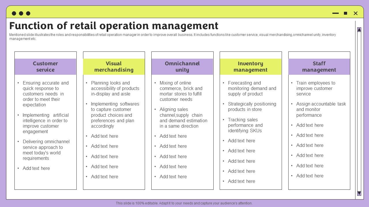 Function_Of_Retail_Operation_Management_Icons_PDF_Slide_1.jpg