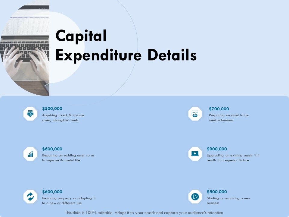 Functional_Analysis_Of_Business_Operations_Capital_Expenditure_Details_Ppt_Show_Guide_PDF_Slide_1.jpg