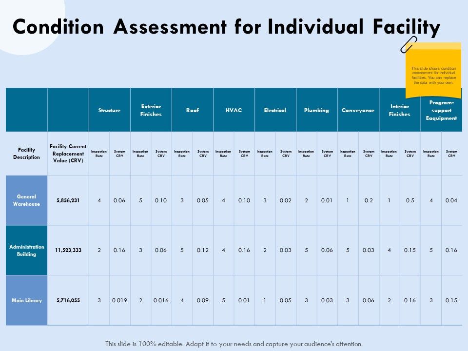 Functional_Analysis_Of_Business_Operations_Condition_Assessment_For_Individual_Facility_Background_PDF_Slide_1.jpg
