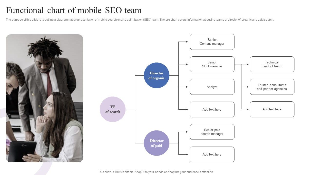 Functional_Chart_Of_Mobile_Seo_Team_Mobile_Search_Engine_Optimization_Guide_Formats_PDF_Slide_1.jpg